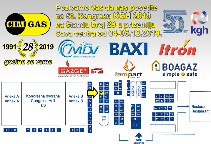 CIM GAS NA KGH 2019 CIM GAS NA KGH 2019